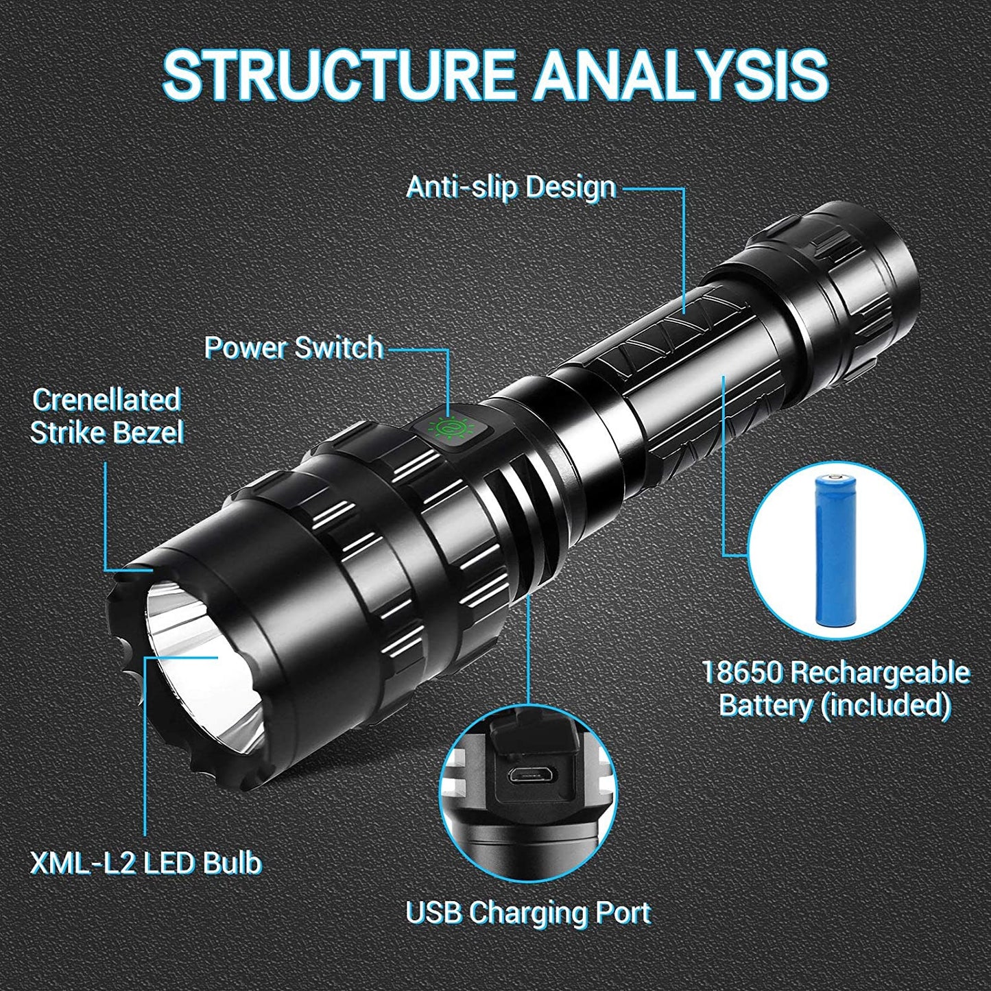1600 Lumen Tactical Flashlight Outdoor Airsoft-1