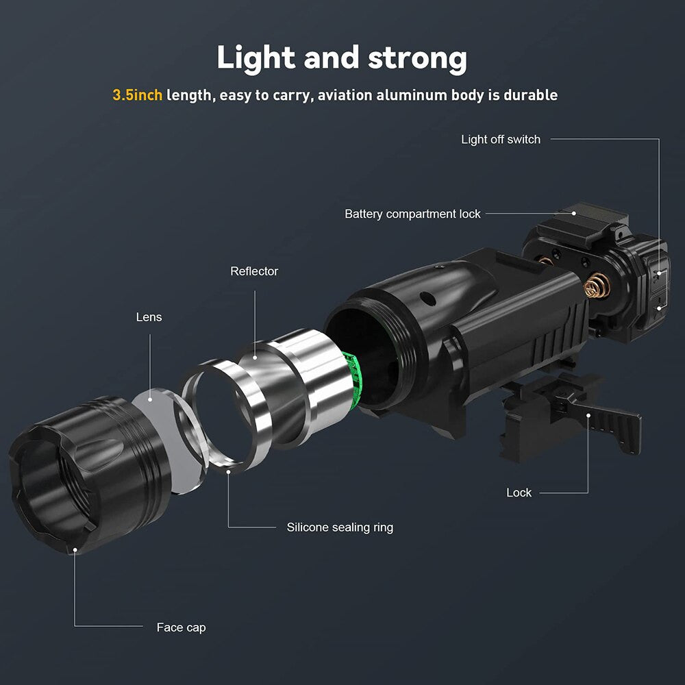 1000 Lumens Tactical LED Weapon Gun Light Military Airsoft-2