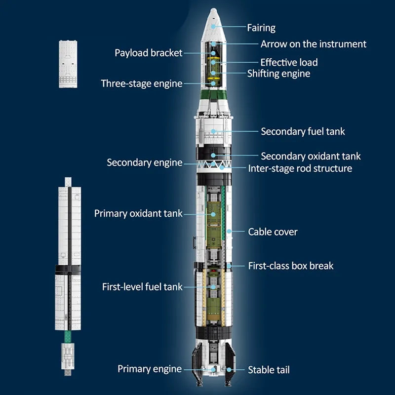 Dong Fang Hong CZ-1 Launch 2146pcs-1