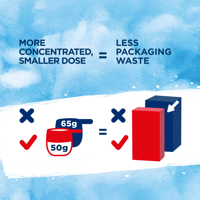 Persil Laundry Washing Powder Non Bio 21w-2