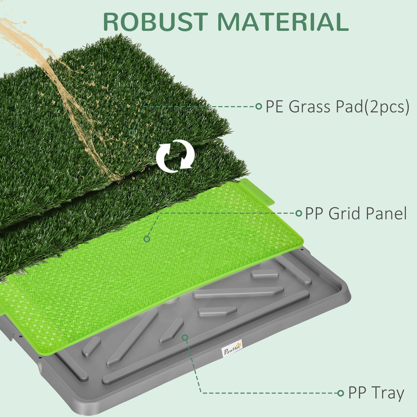 PawHut Artificial Grass Dog Toilet with Tray for Potty Training Indoor Outdoor, 2 Packs, 67 x 41cm-3
