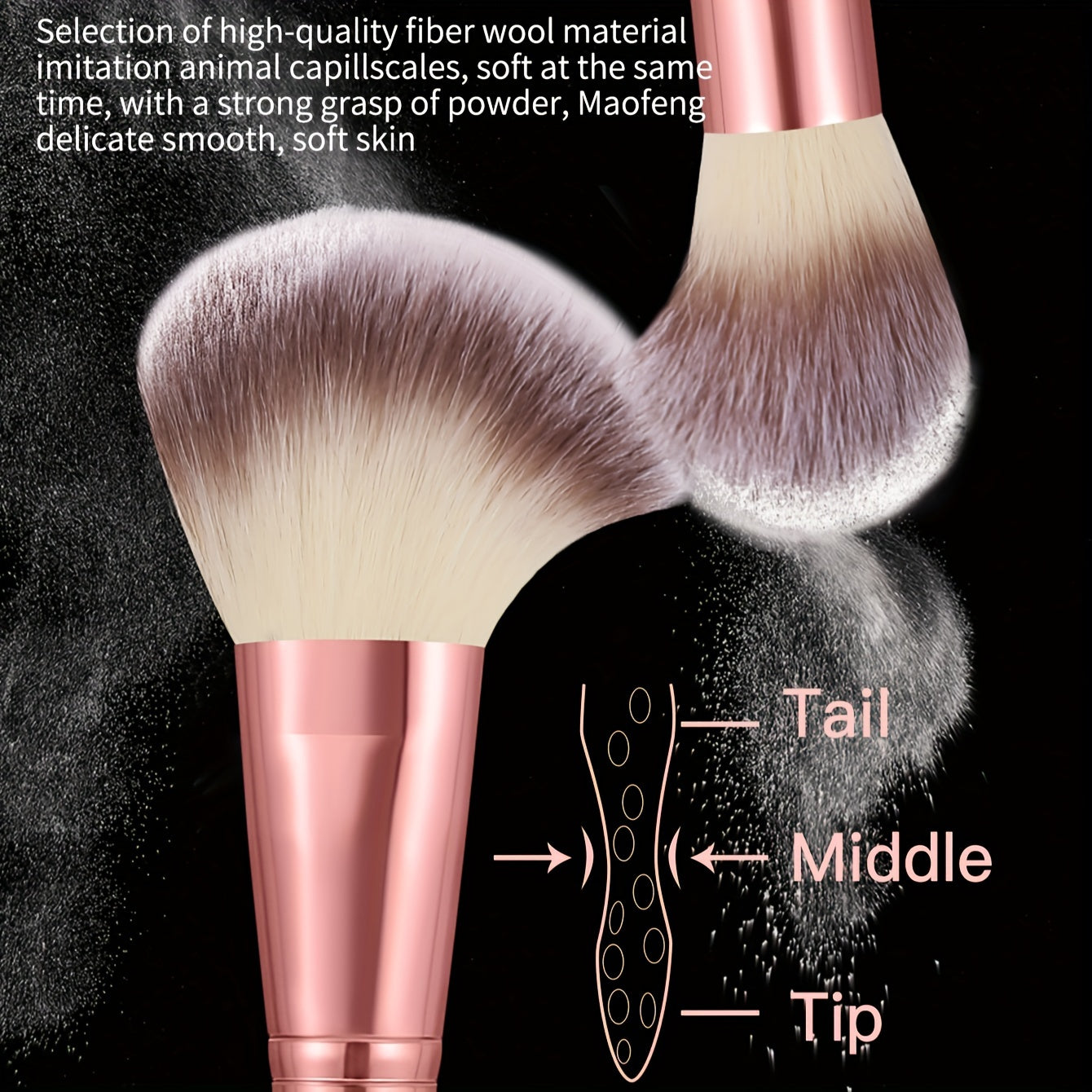 Makeup Brush & Sponge Collection-2