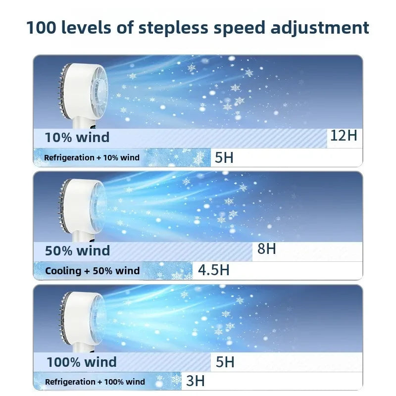 Portable USB Rechargeable Handheld Fan-4