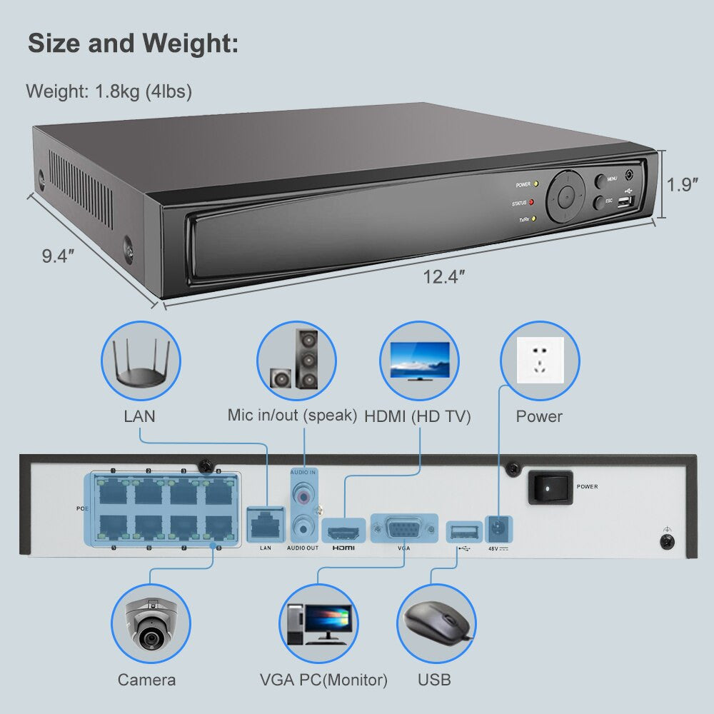 Hikvision OEM CCTV System kit-1